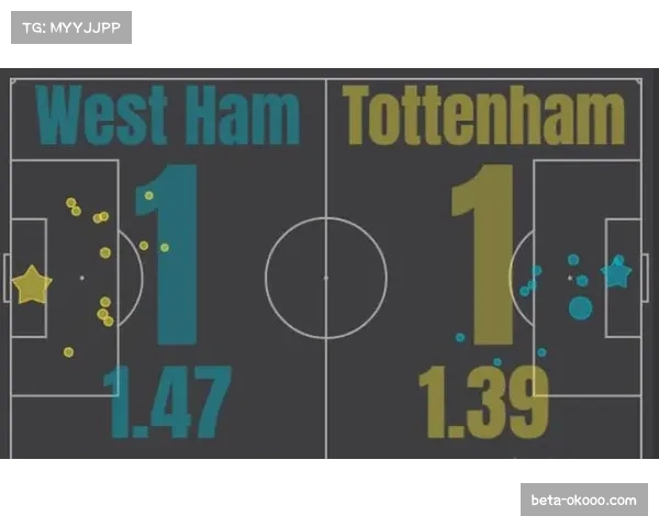 热刺排名第五但预期进球差值亮红灯 数据模型提示战绩存虚高风险